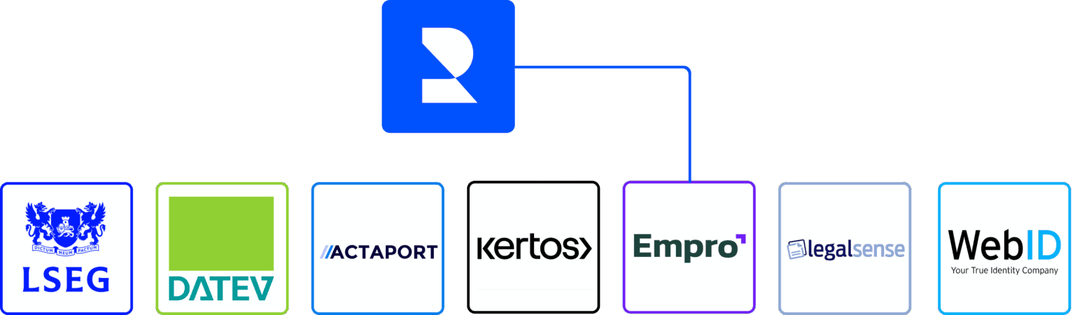 Intergrationspartner - Integrationen - Regpit