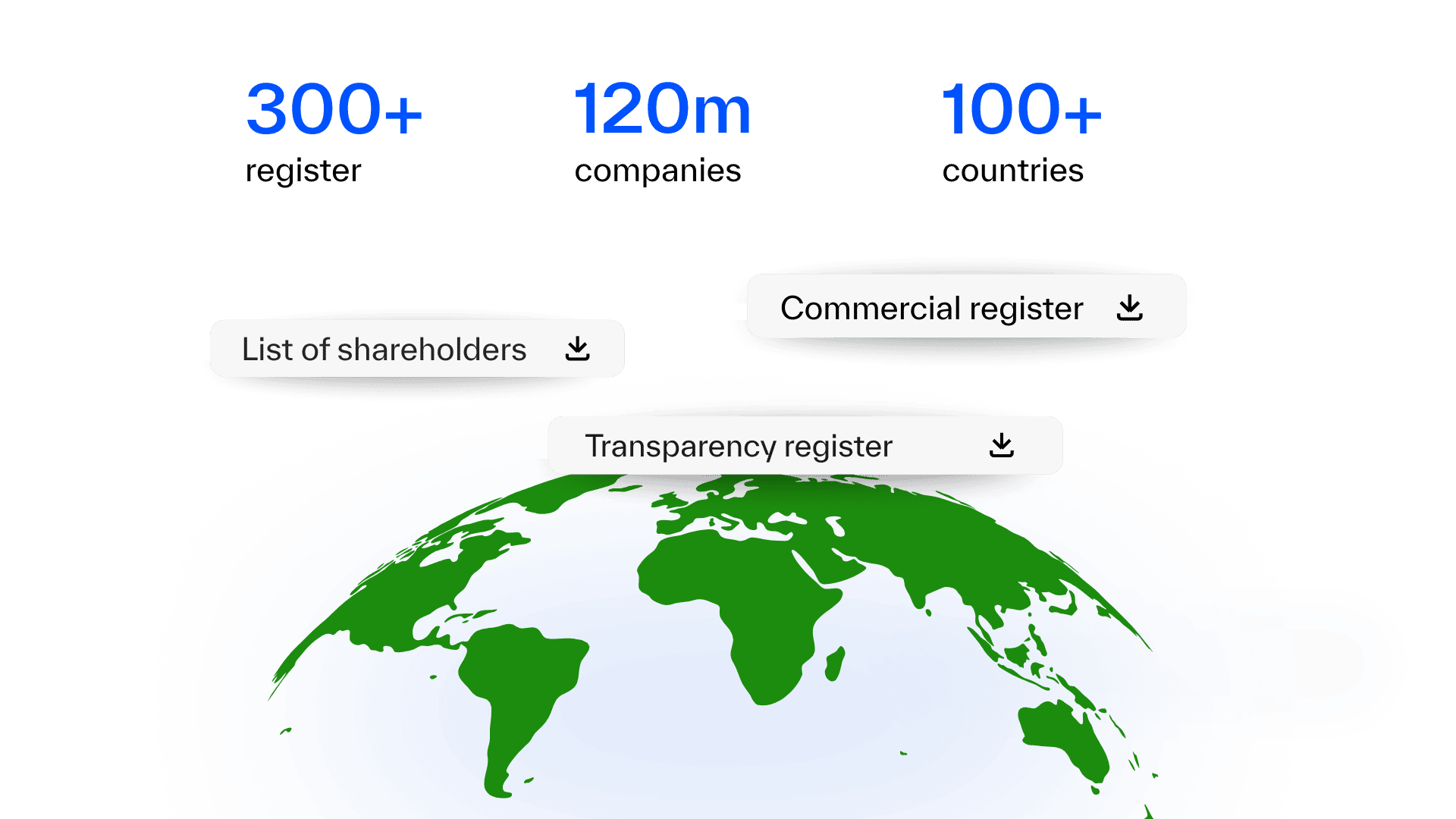 Regpit Solution Features - International register extracts - Regpit