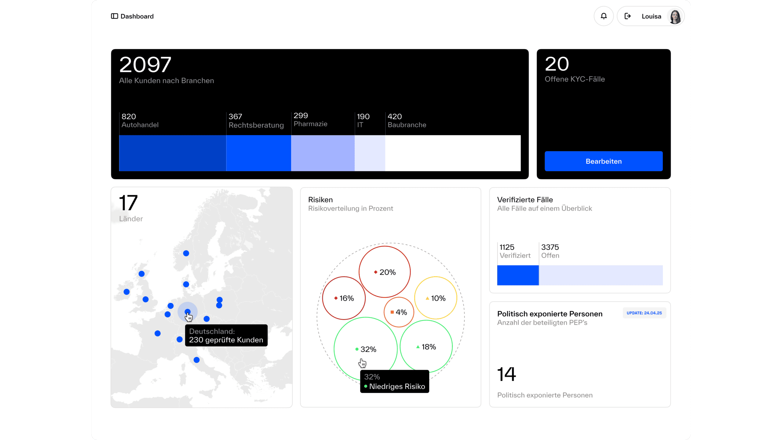 Regpit KYC-Dashboard