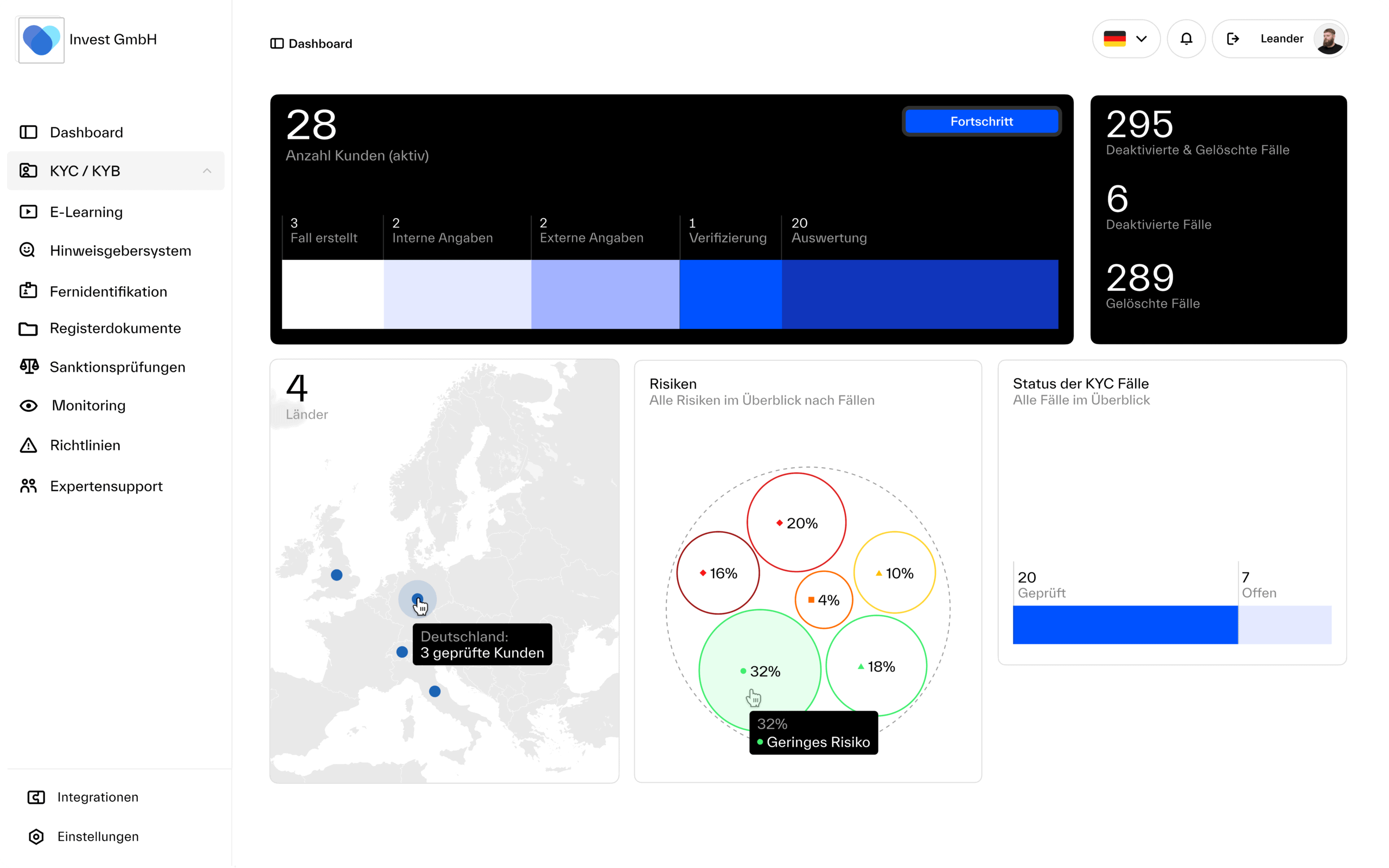 Regpit Dashboard