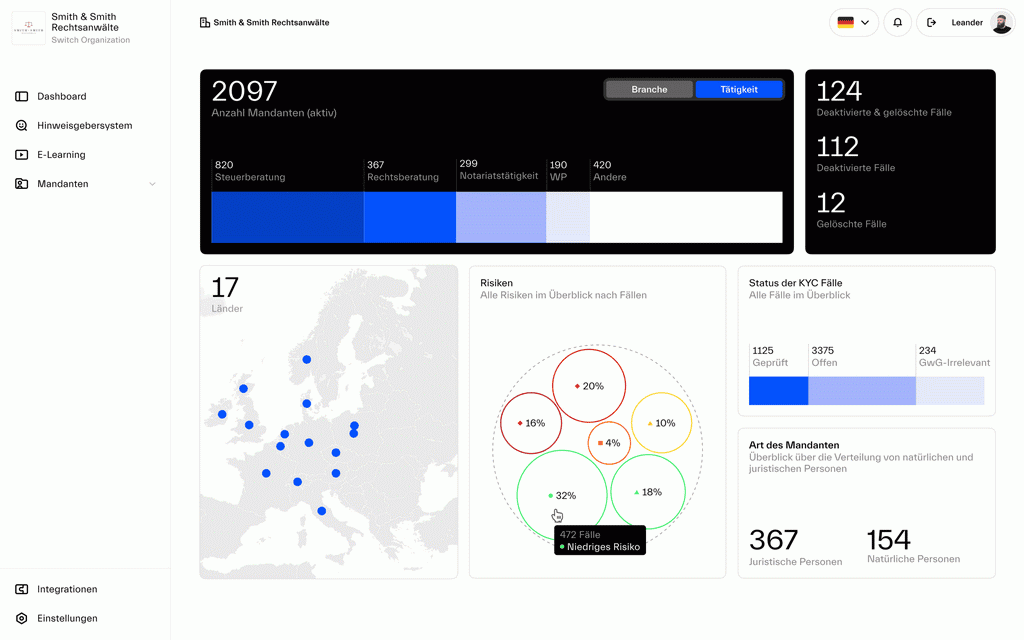 Regpit Dashboard